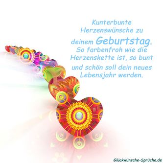 geburtstagswuensche Frauen